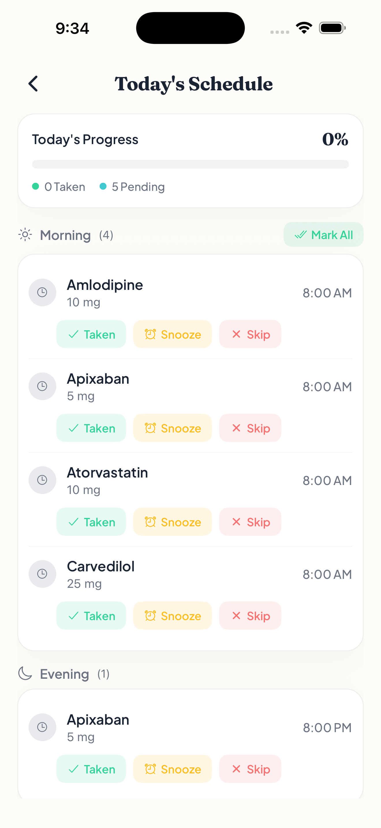 Medication Schedule
